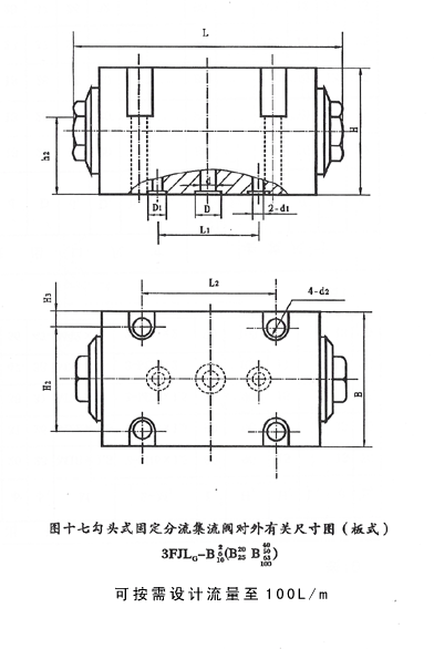 固定式分流集流閥 3FJLG-B3、5、6、8、10、15、20、25